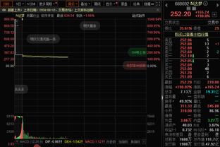 维尼修斯数据：打入1球，27次丢失球权，4次关键传球，评分7.3